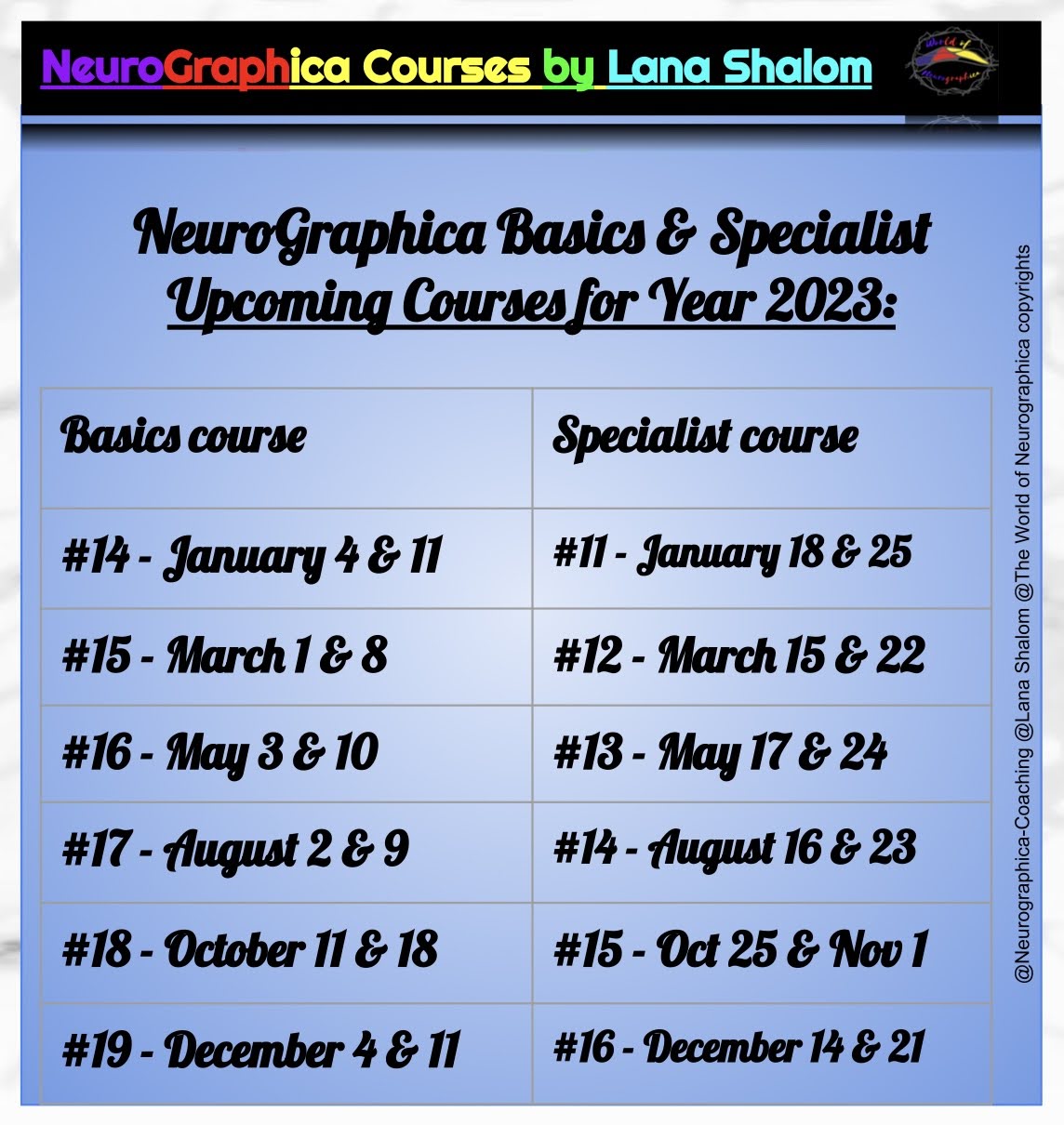 Certified Neurographica Specialist Course By Lana Shalom