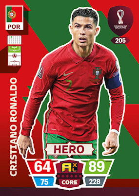 205. Cristiano Ronaldo (Portugal) - MVP Collectibles