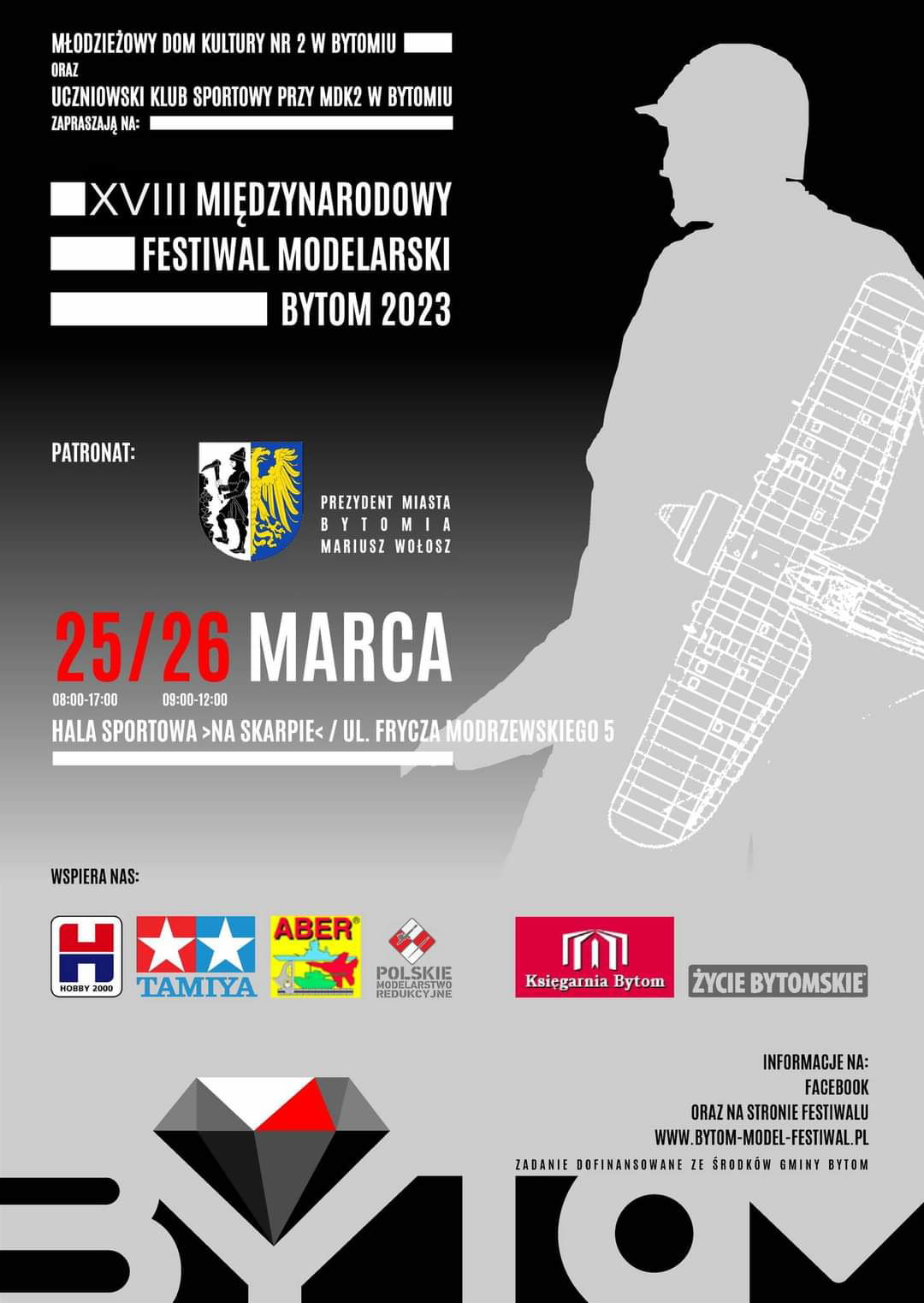 RAPORT XVIII Międzynarodowy Festiwal Modelarski Bytom 25-26 marca 2023