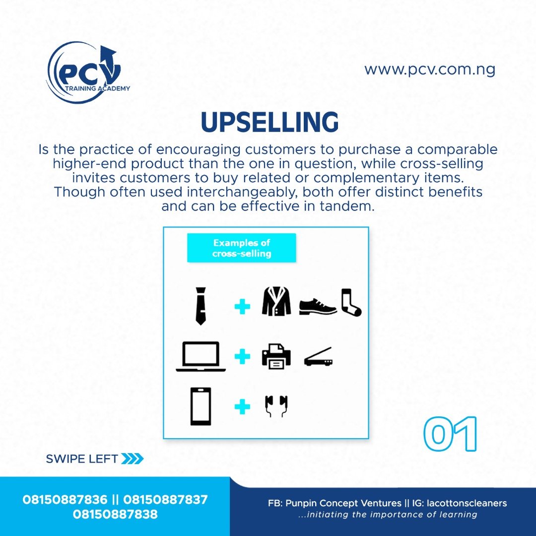 Difference between upselling and cross-selling.
