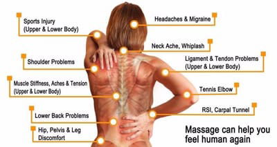 DEEP TISSUE MASSAGE image