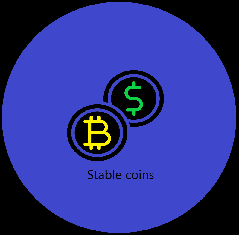 Stable coins