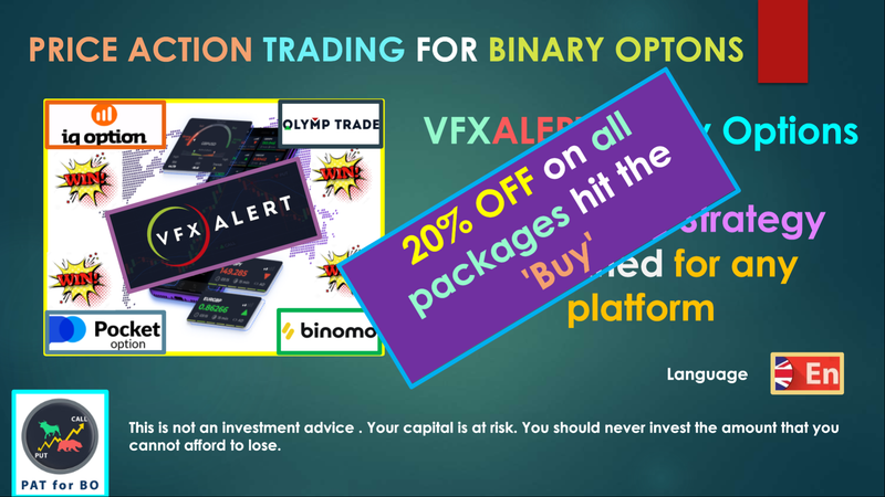 vfxAlert Signals for Binary Trading beginners