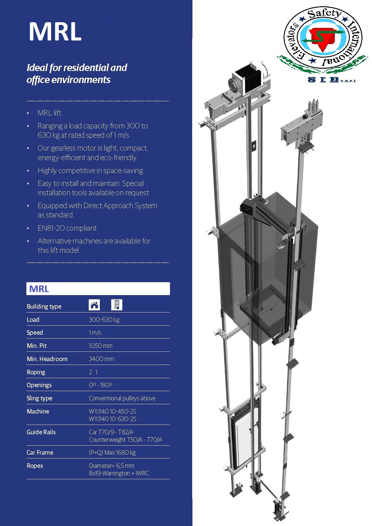 Cabin & CW Components