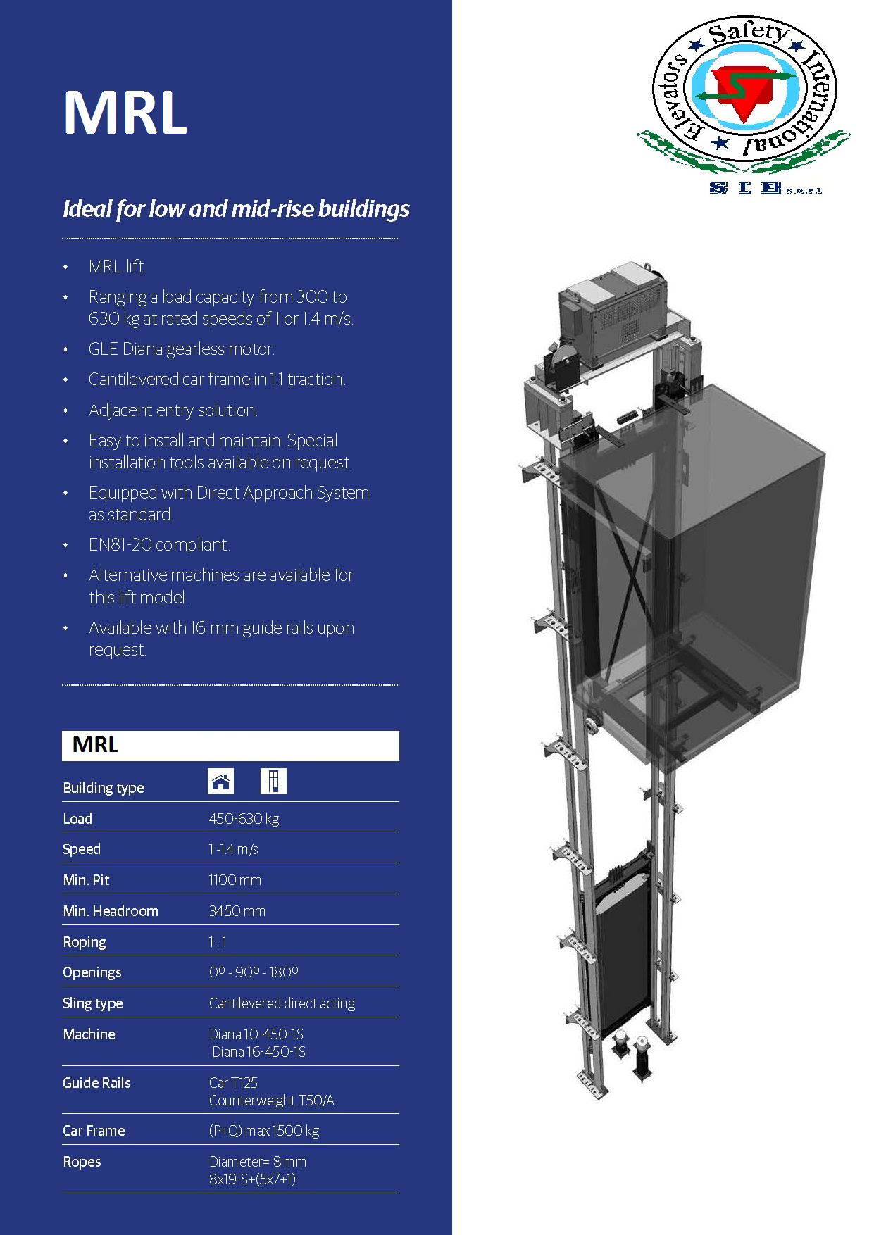 Cabin & CW Components
