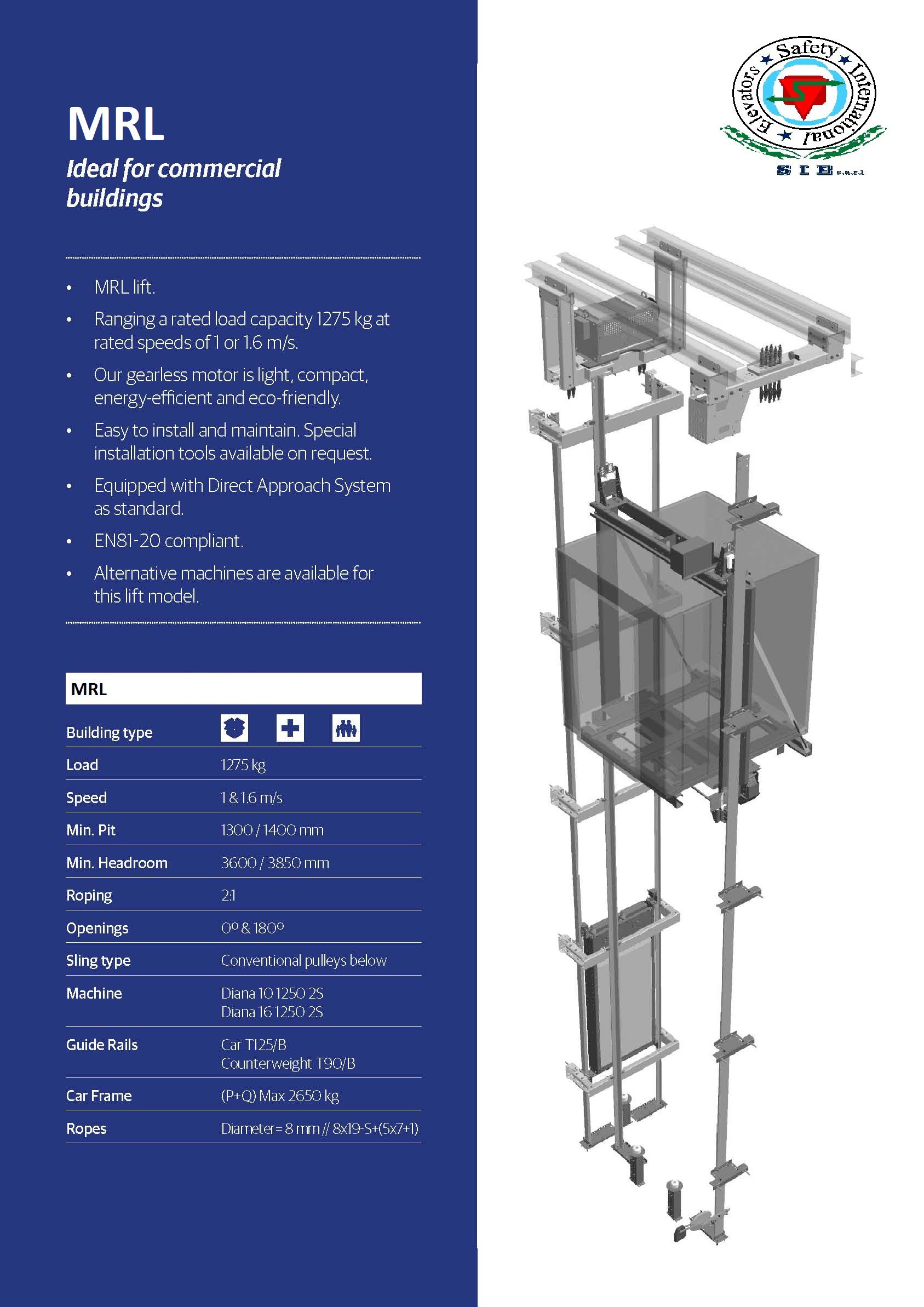Cabin & CW Components