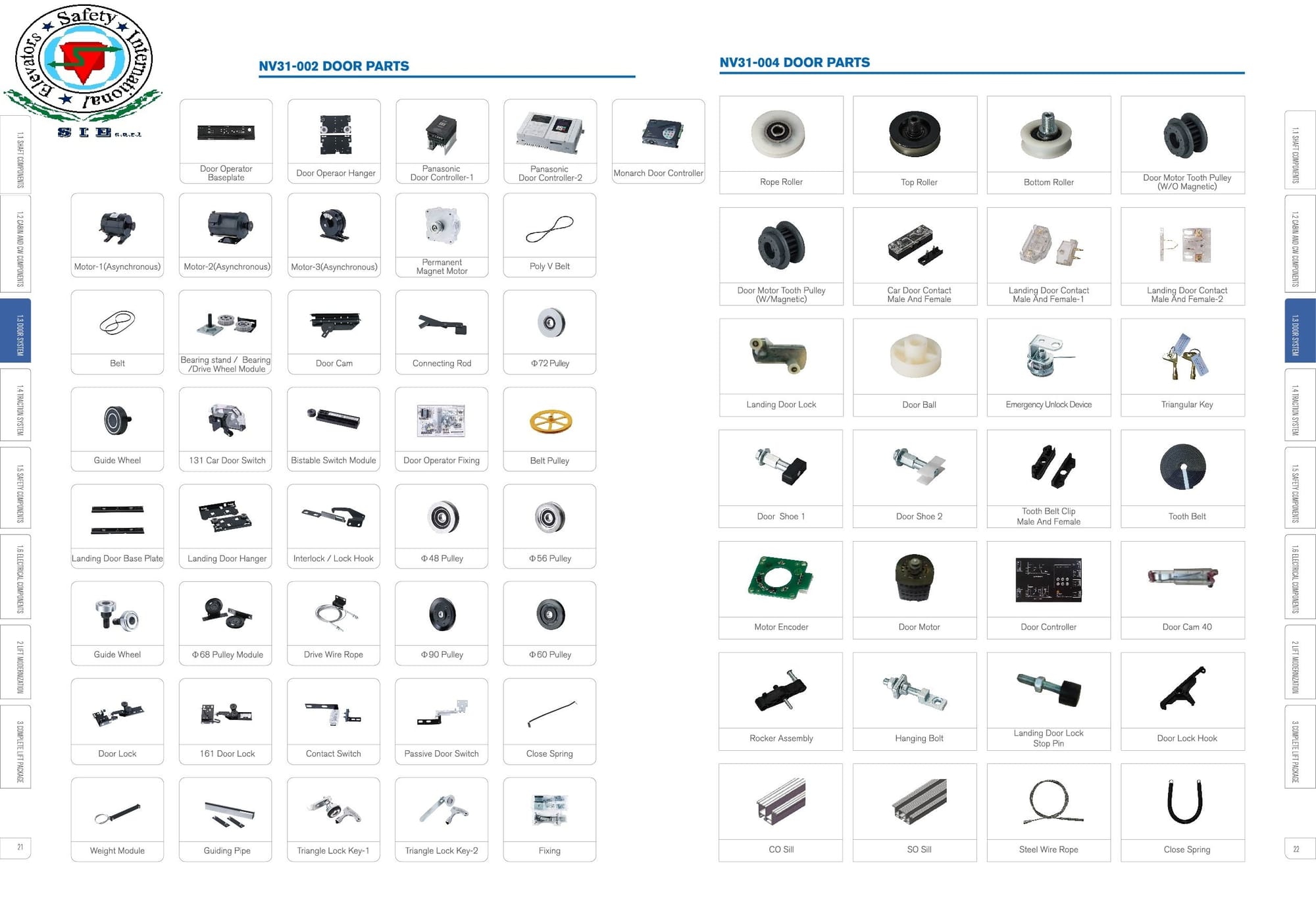 Door Accessories