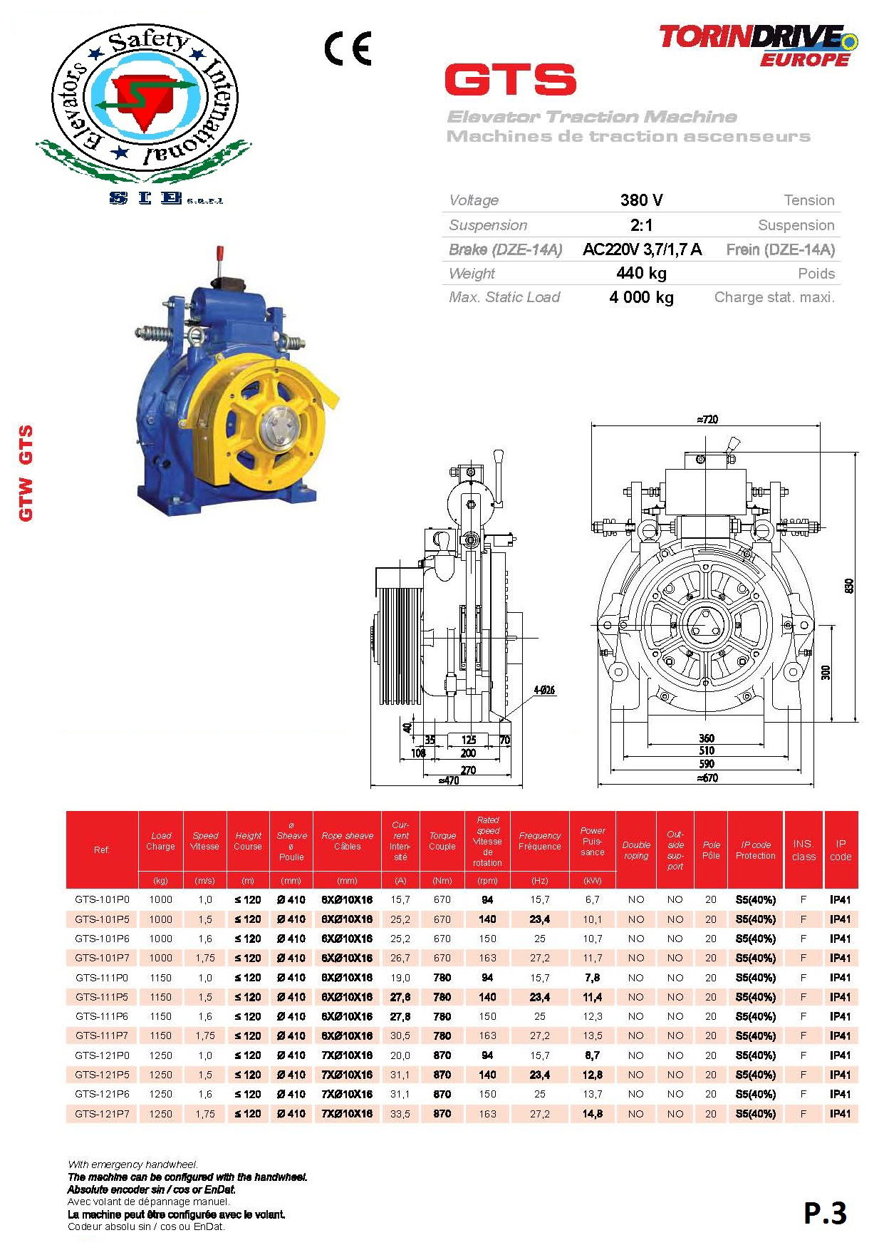 TRACTION MACHINE - DETAILS