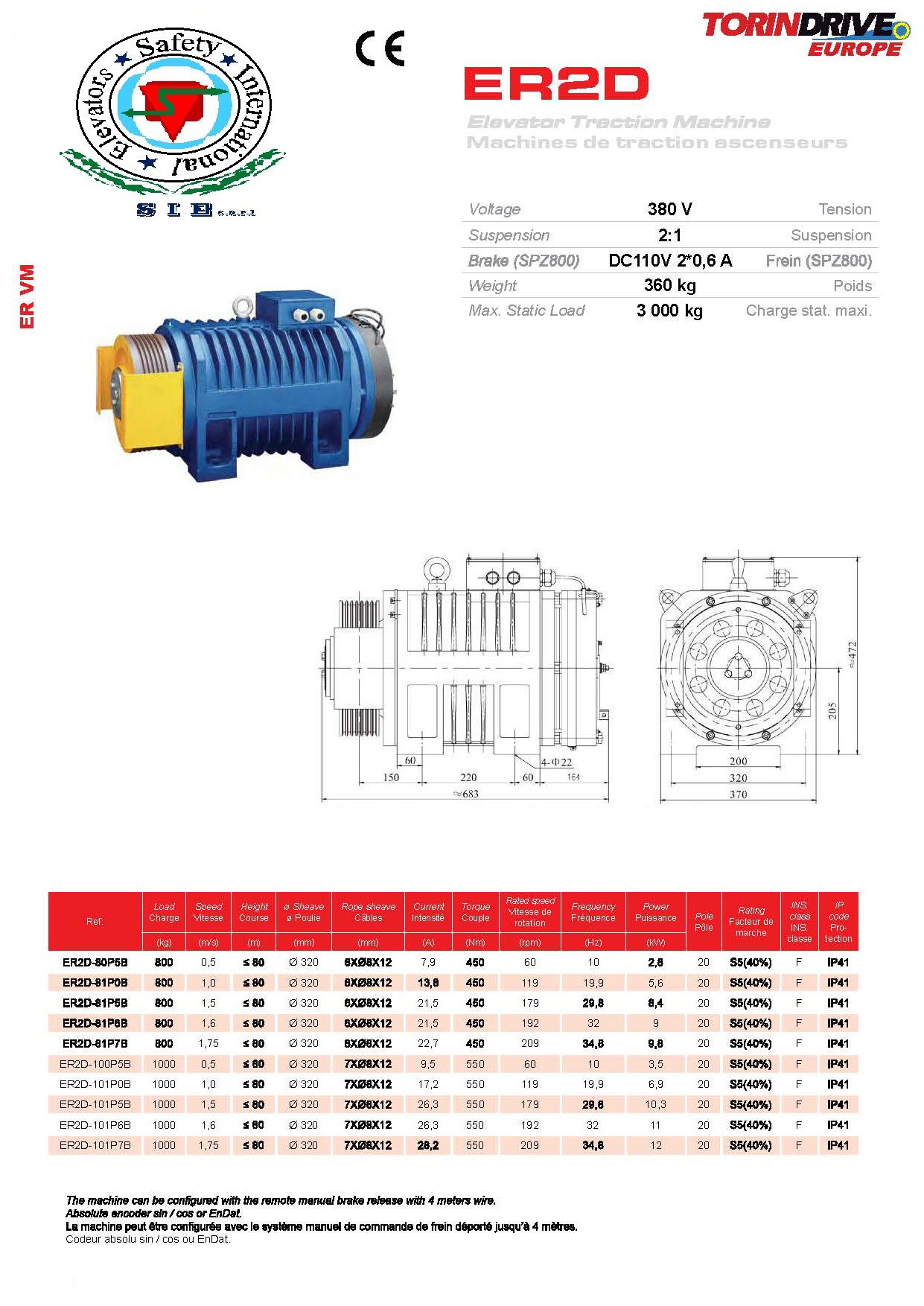 TRACTION MACHINE - DETAILS