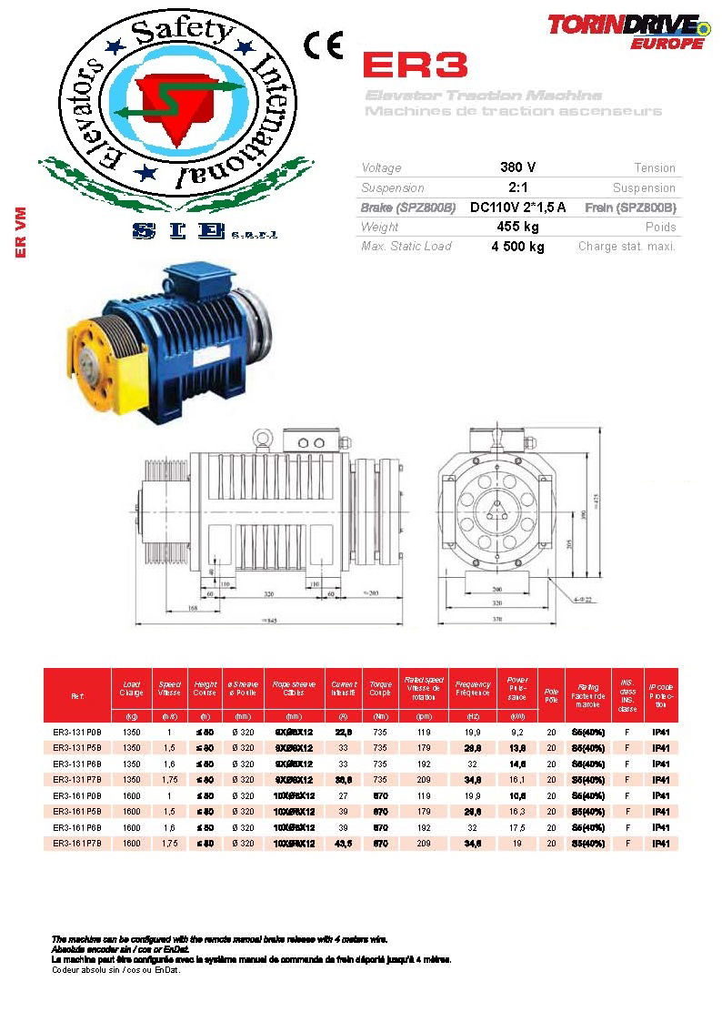 TRACTION MACHINE - DETAILS