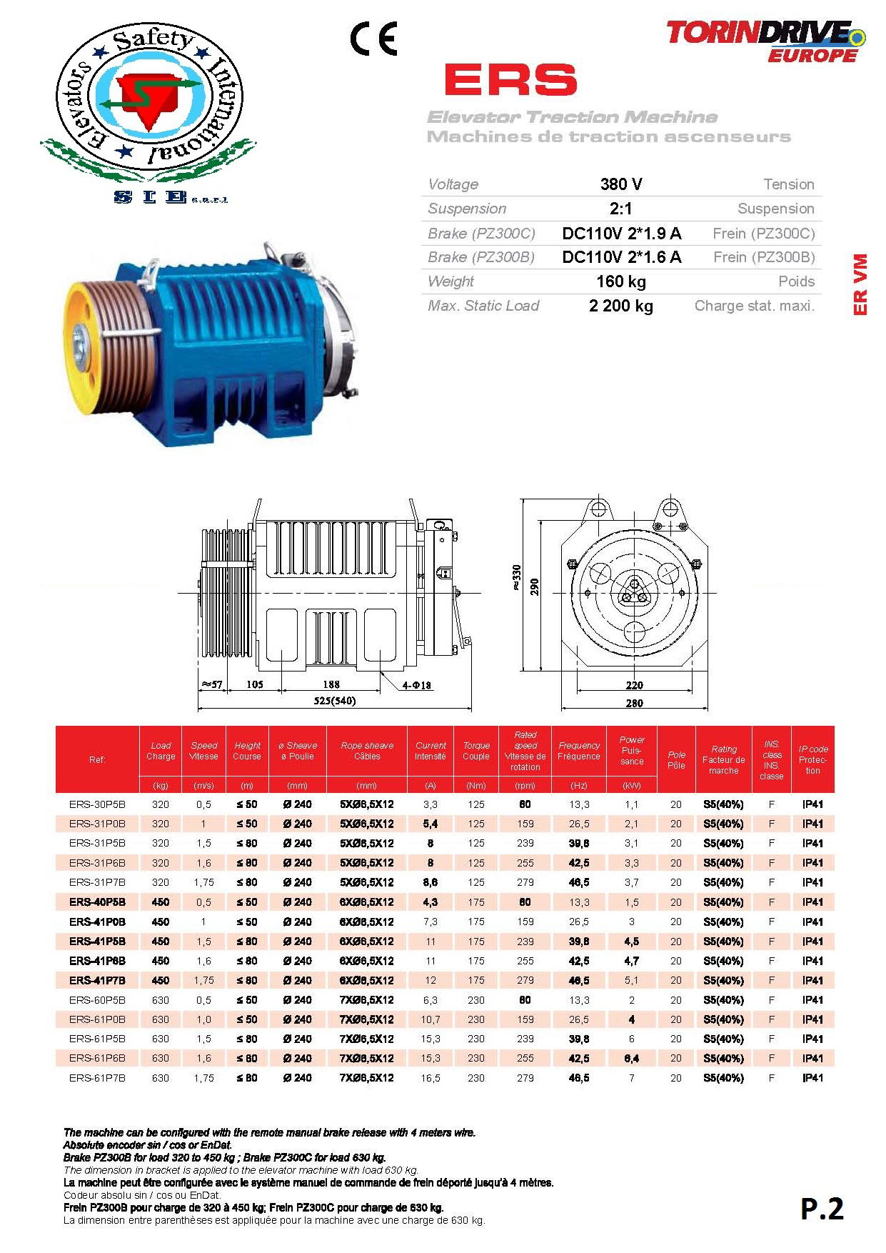 TRACTION MACHINE - DETAILS