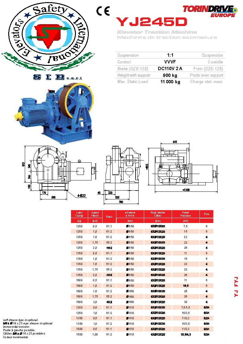 TRACTION MACHINE - DETAILS