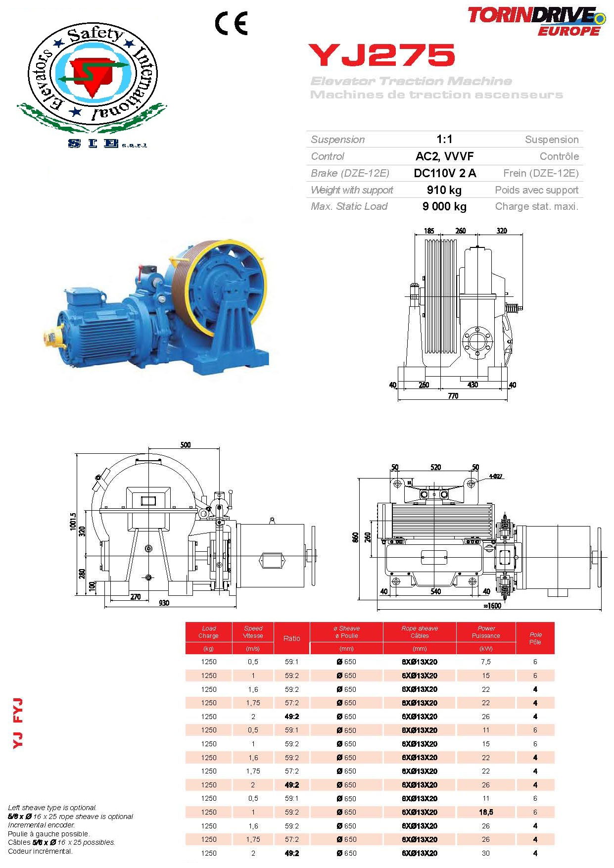 TRACTION MACHINE - DETAILS