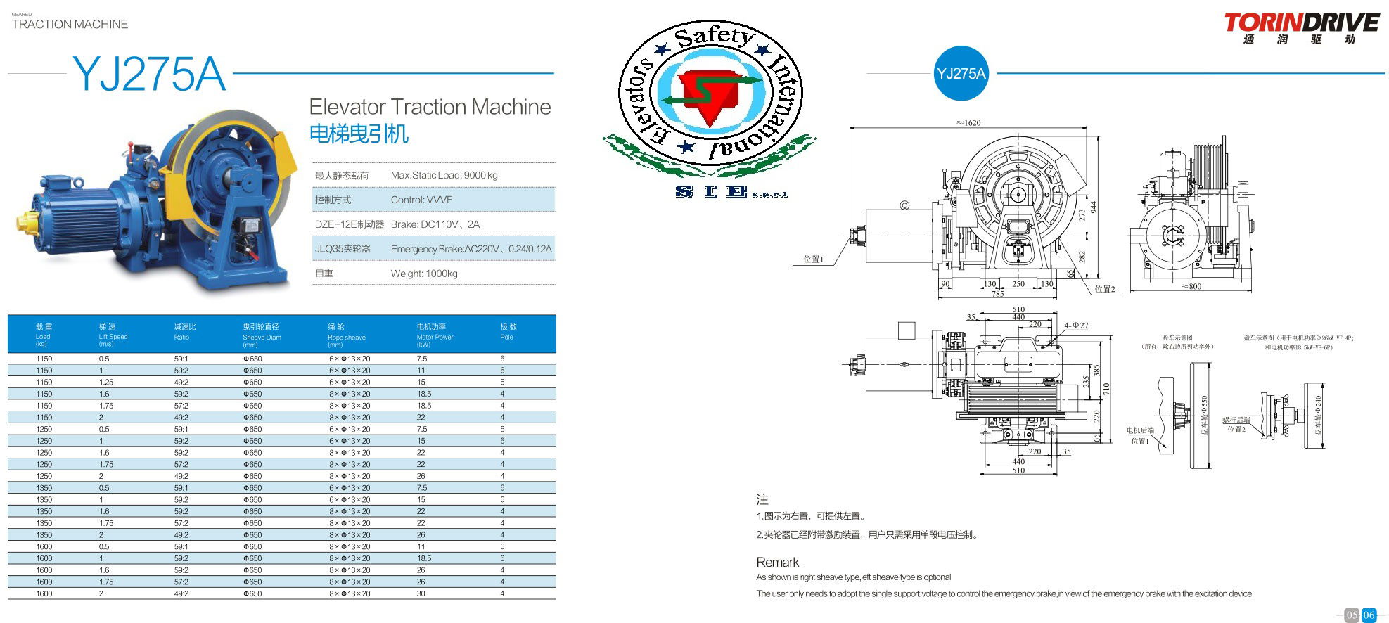 TRACTION MACHINE - DETAILS