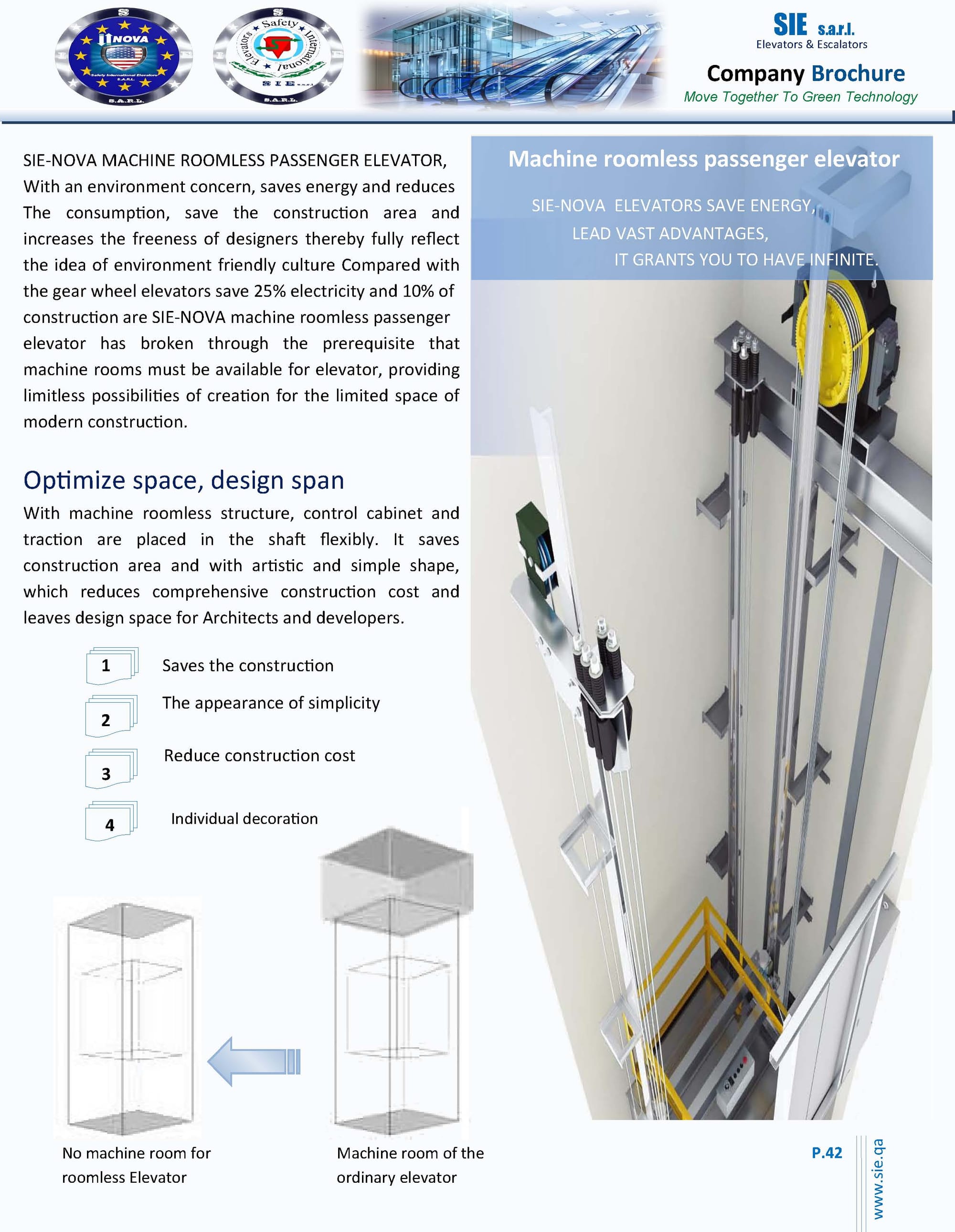 (MRL) Machine Roomless - Details & Dimensions