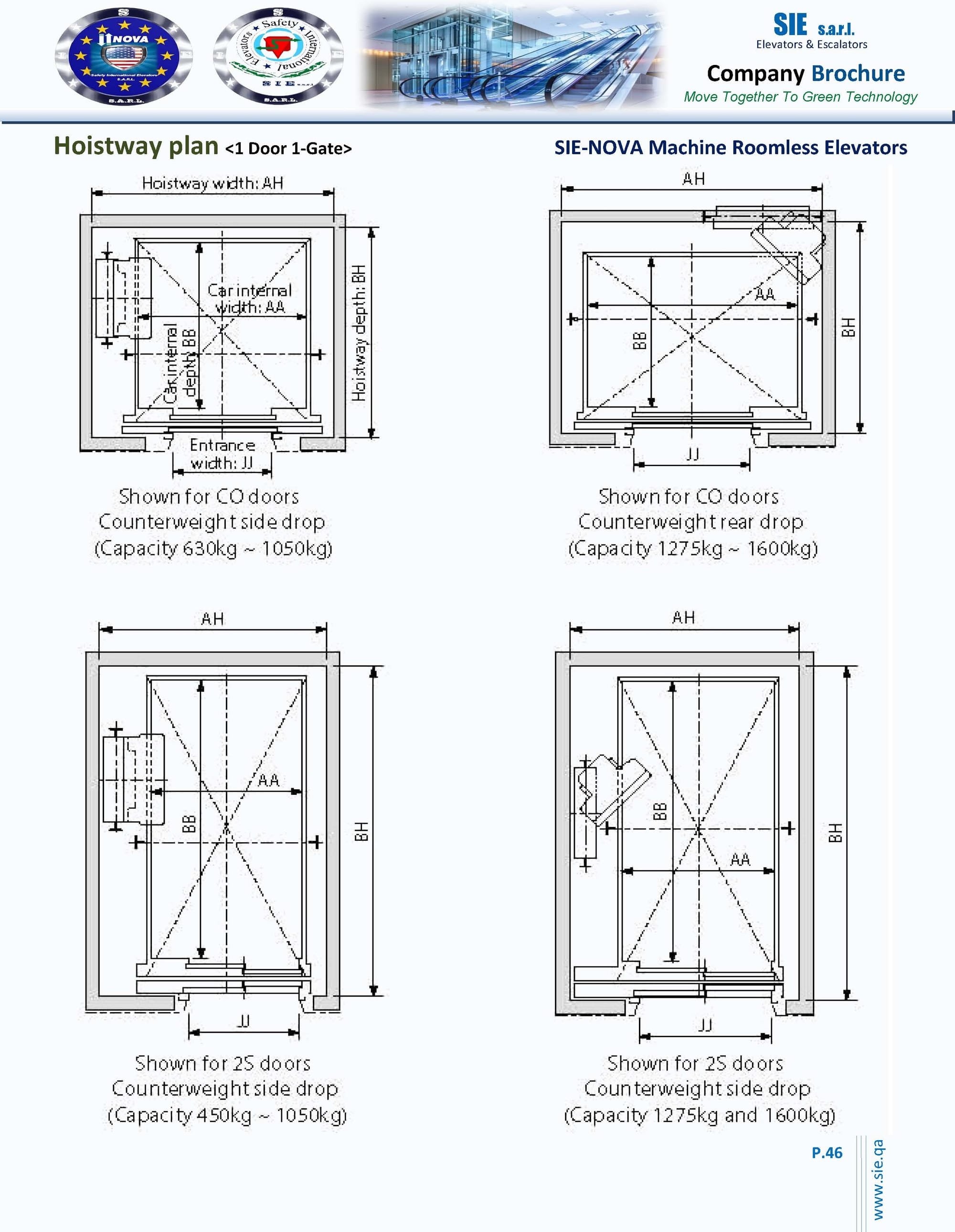 (MRL) Machine Roomless - Details & Dimensions