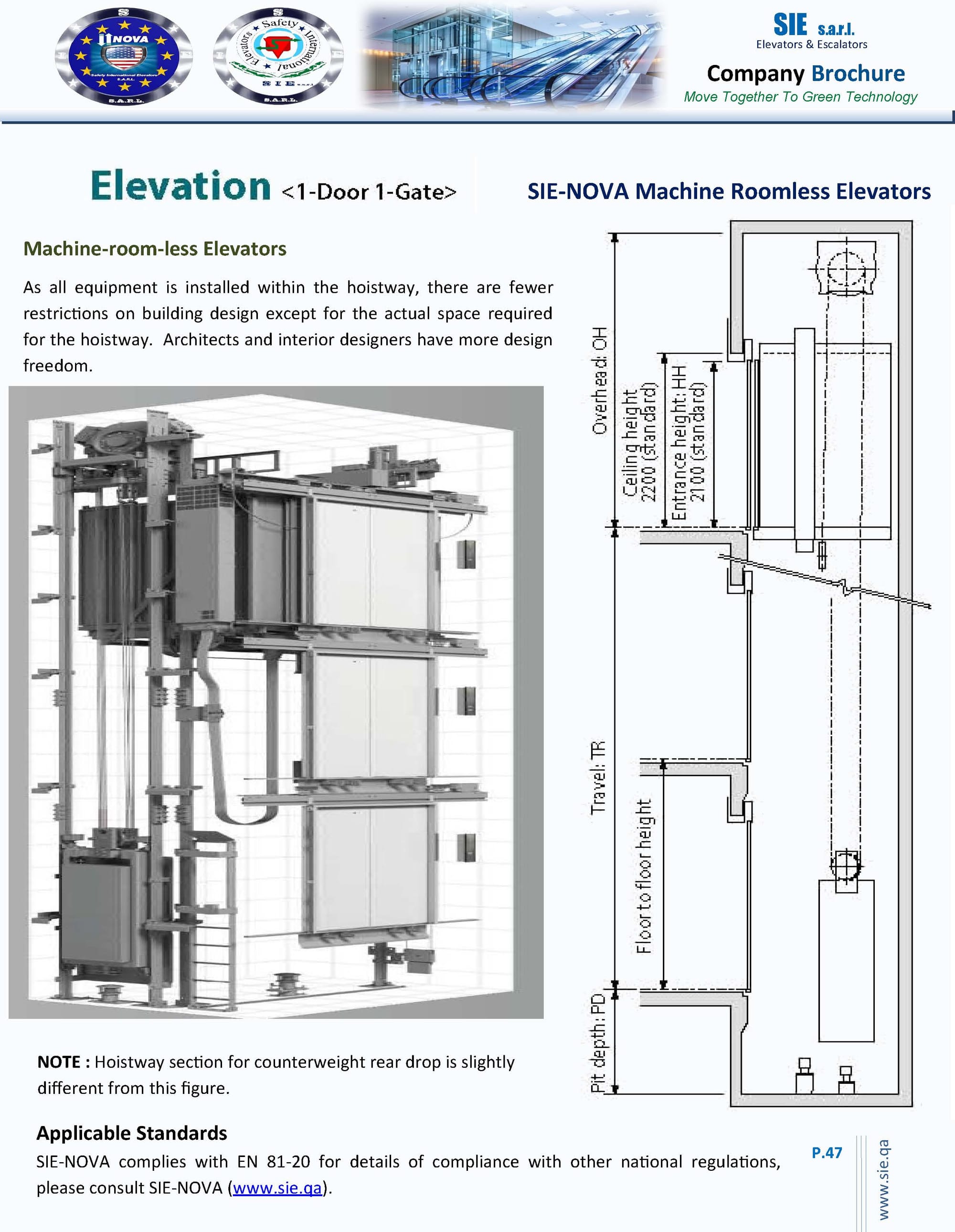 (MRL) Machine Roomless - Details & Dimensions