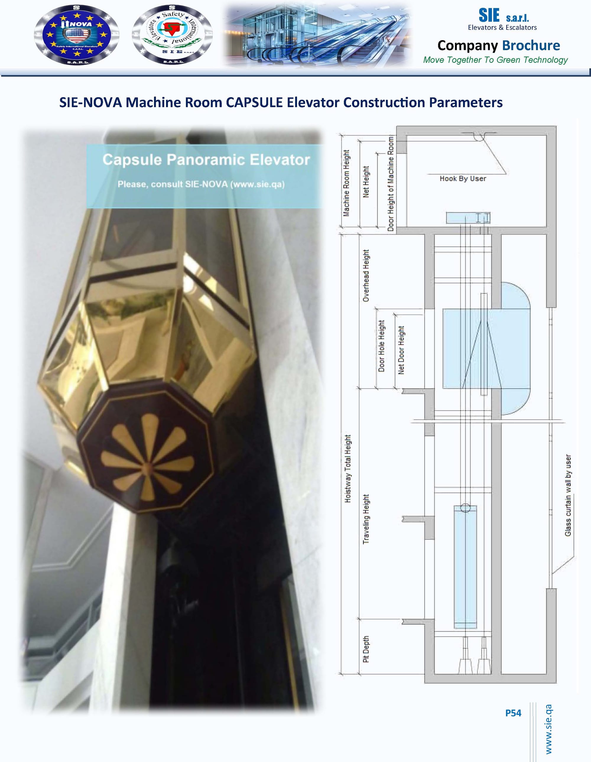 (MR) MACHINE ROOM CAPSULE PANORAMIC ELEVATORS - DETAILS & DIMENSIONS