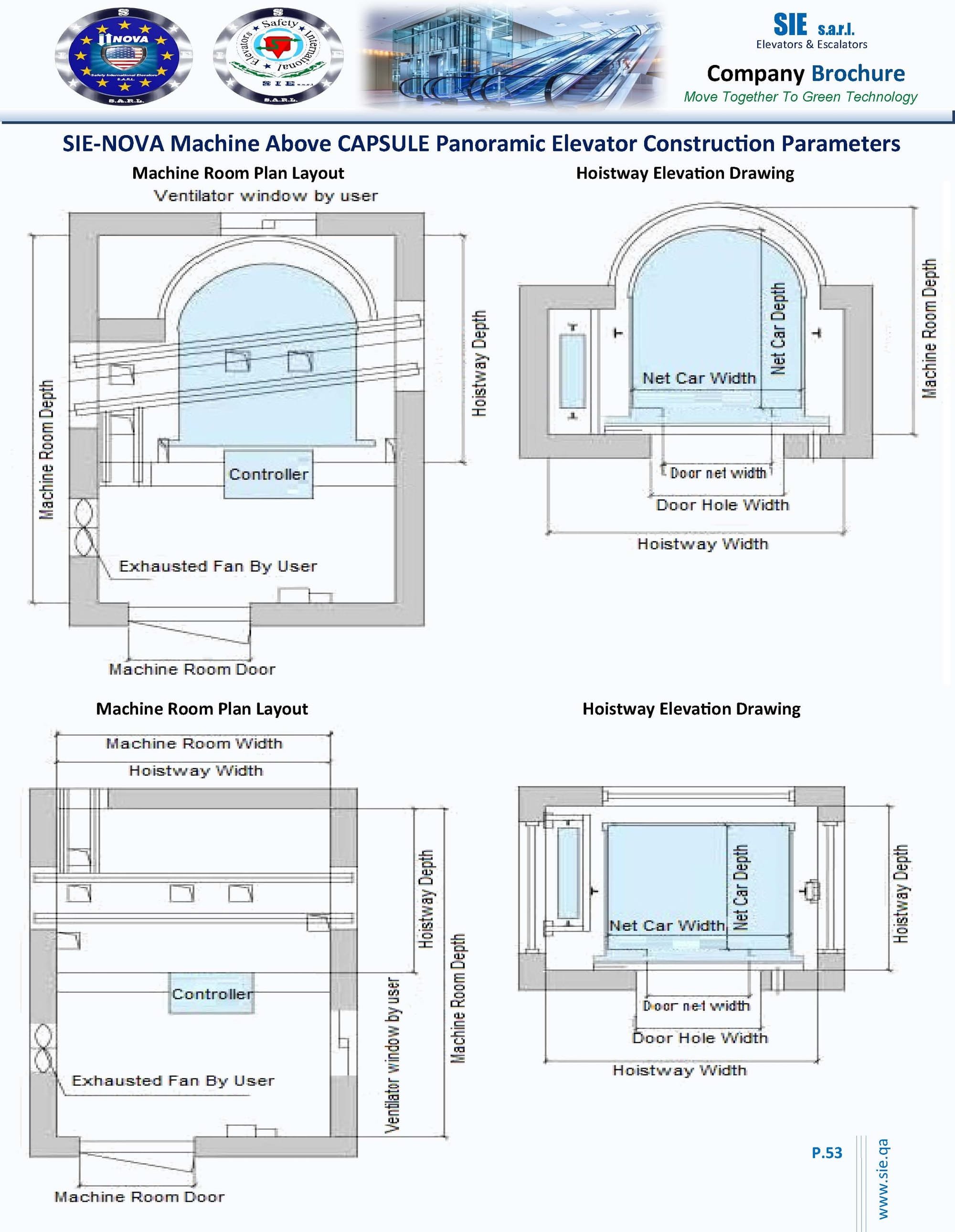 (MR) MACHINE ROOM CAPSULE PANORAMIC ELEVATORS - DETAILS & DIMENSIONS