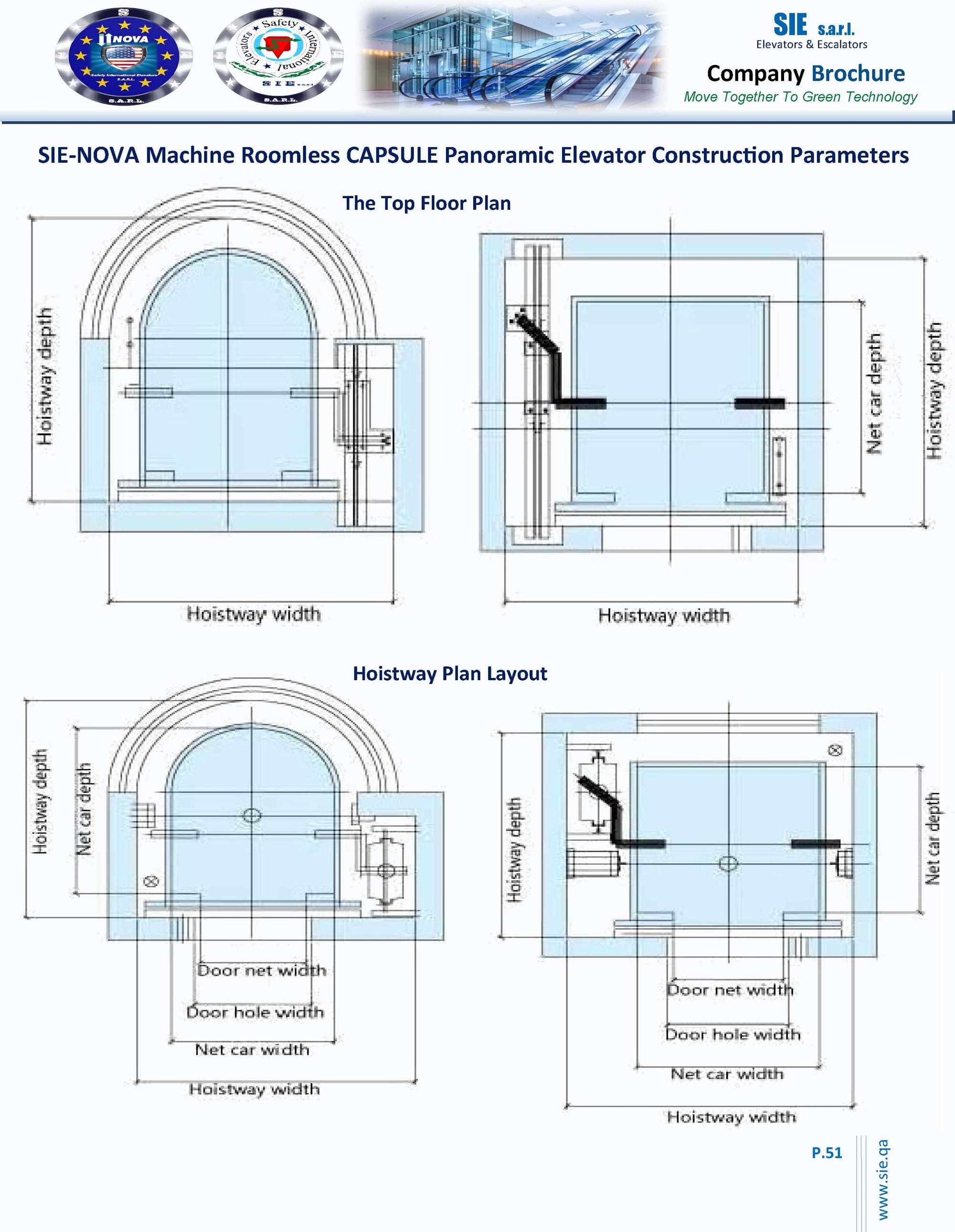 (MRL) MACHINE ROOMLESS CAPSULE PANORAMIC ELEVATORS - DETAILS & DIMENSIONS