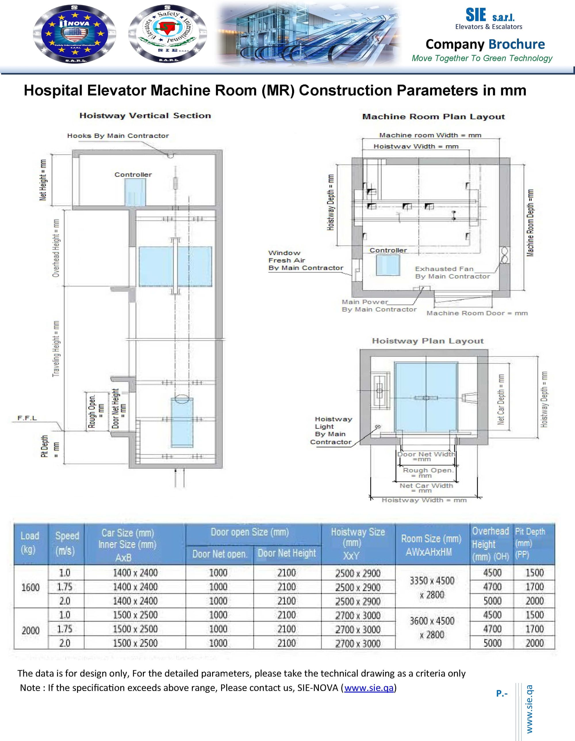 HOSPITAL ELEVATOR/BED ELEVATOR