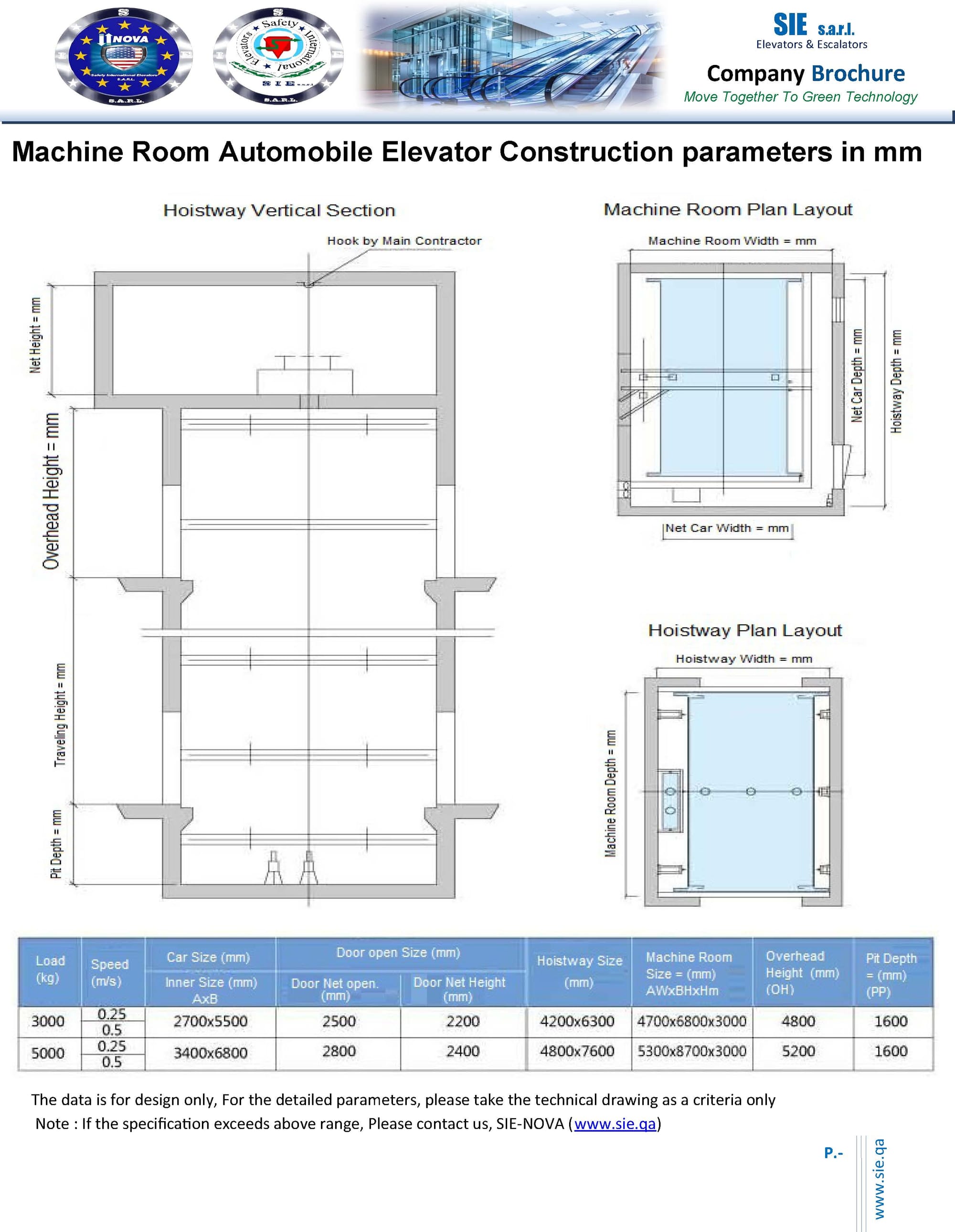 Automobile Elevator