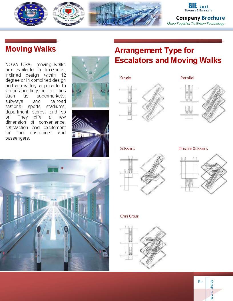 Escalators & Moving Walks