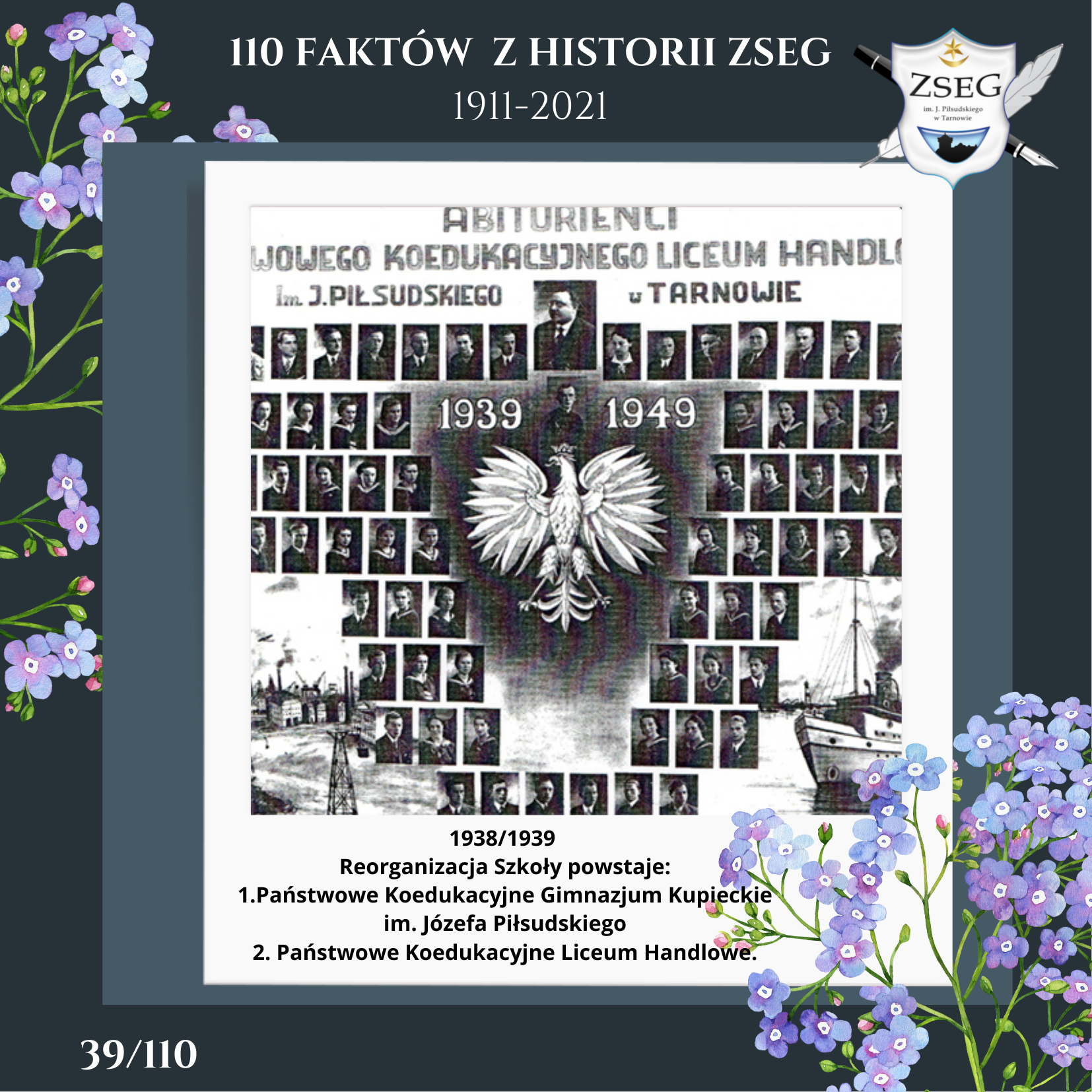 Rok 1938/1939