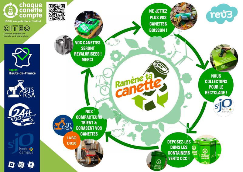 CONFERENCE ECONOMIE CIRCULAIRE CHAQUE CANETTE COMPTE