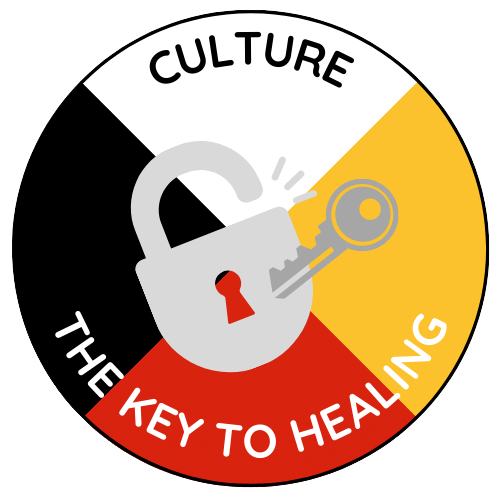 Culture The Key to Healing Services