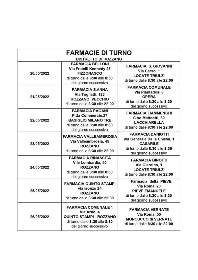 FARMACIE DI TURNO DAL 20 AL 26 MAGGIO 2022