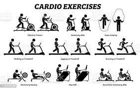 Cardio training