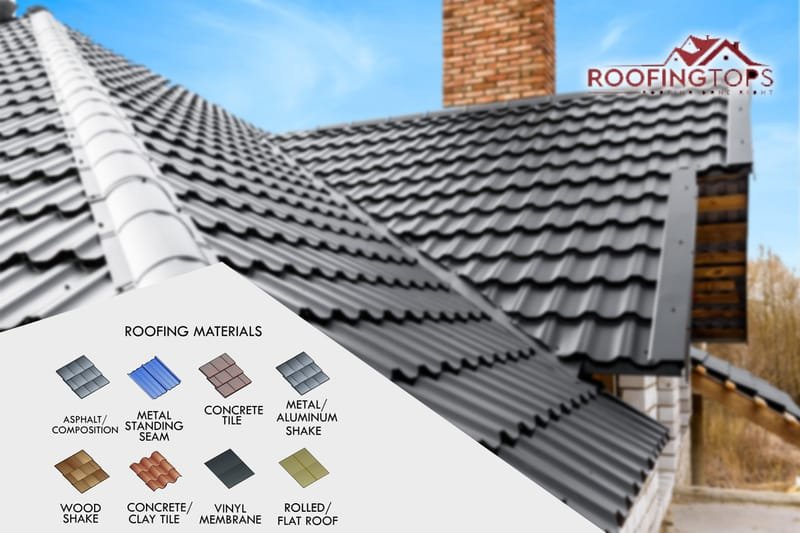 What is the Best Roofing Material in 2022? - Roofing Tops