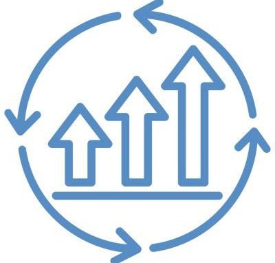 Optimizing Operations