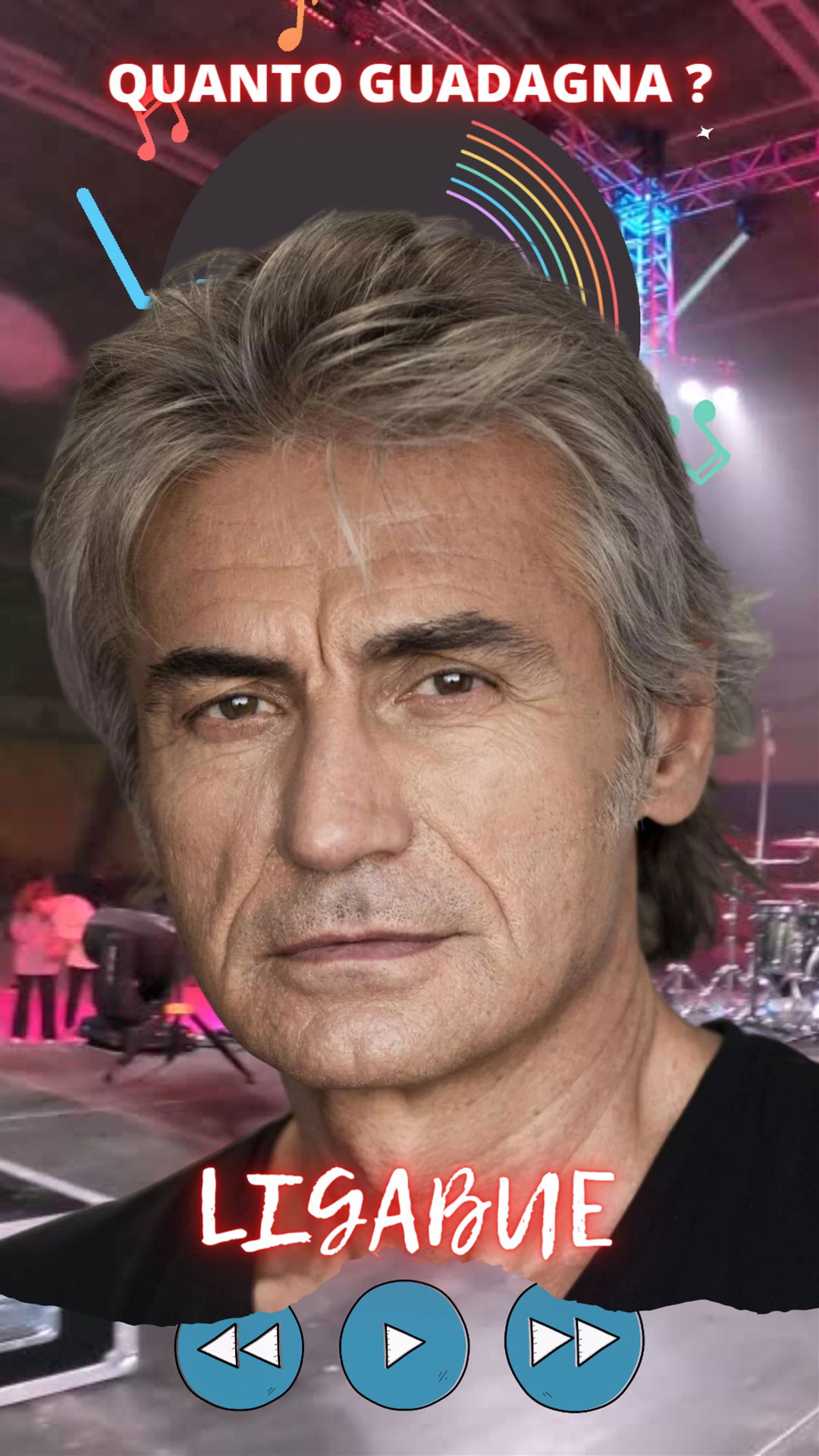Luciano Ligabue quanto GUADAGNA ?
