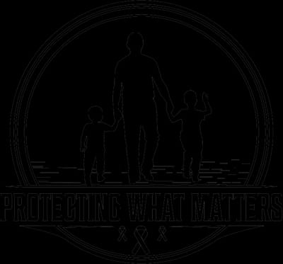 Protecting What Matters