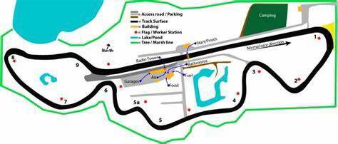 RACE: 6/17/23-6/18/23 SCCA Regional Grattan Raceway
