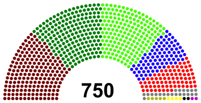 House of Commons image