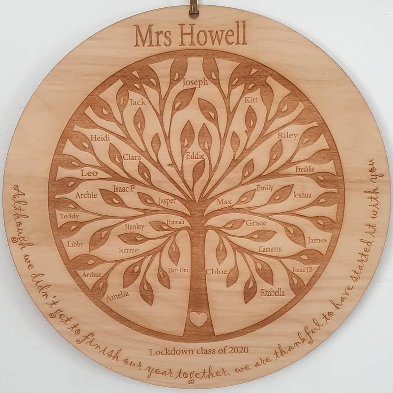 Teacher Class Names Tree Of Life Henning5 Designs teacher-class-names-tree-of-life-henning5-designs