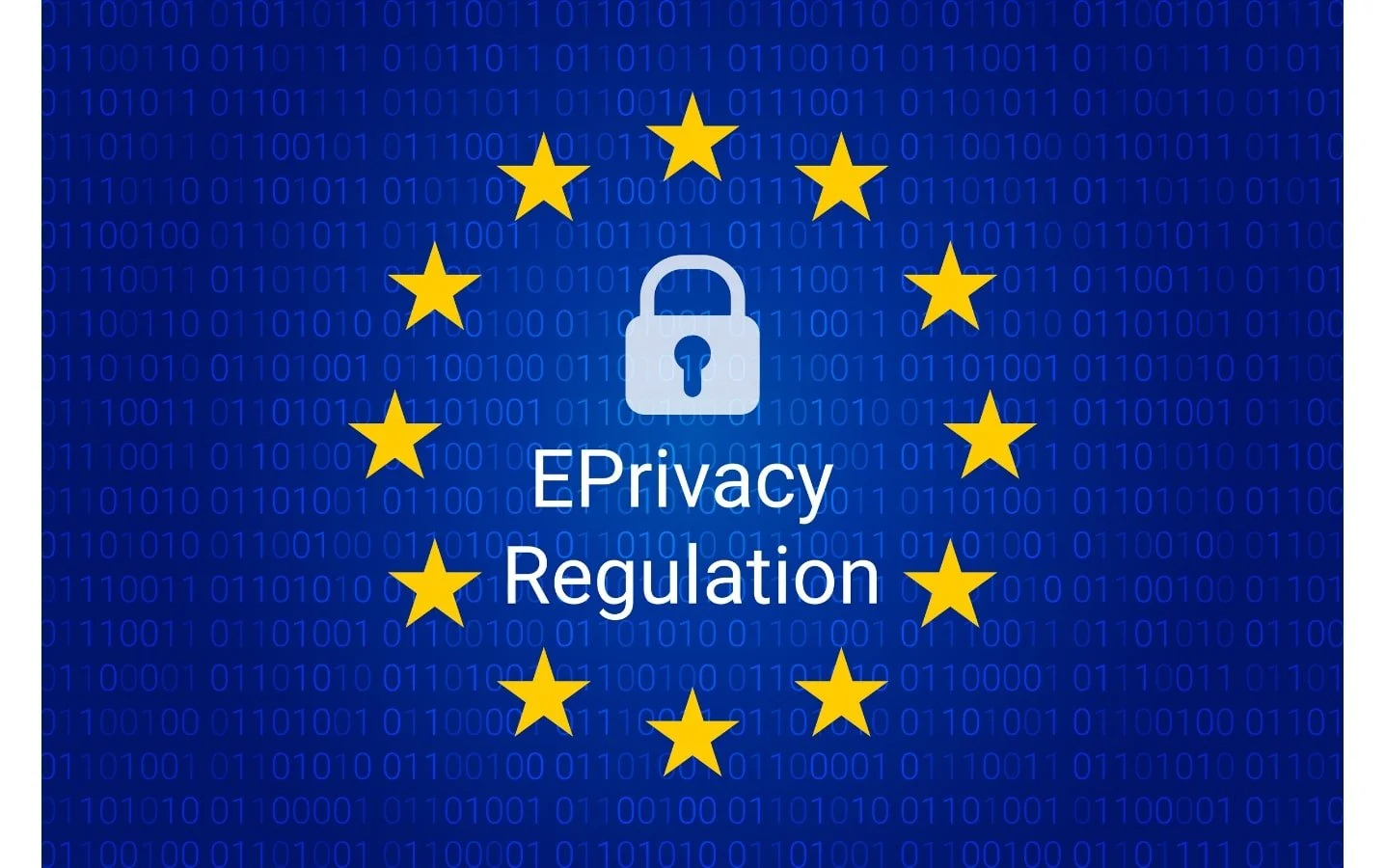 ePrivacy Regulation (EPR)