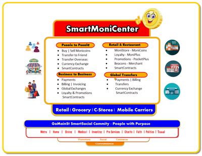 SmartMoniCenters image