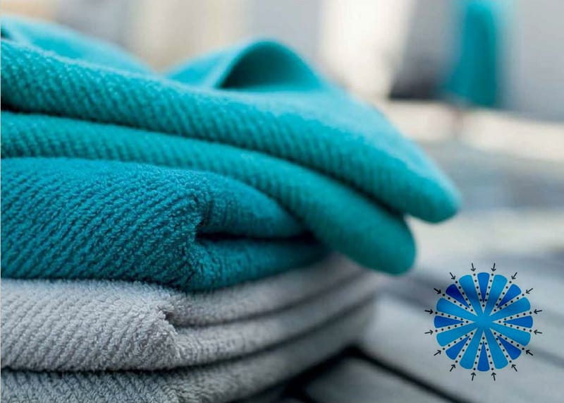 What Should We Do When Cleaning With Microfiber? The Pros and Cons of