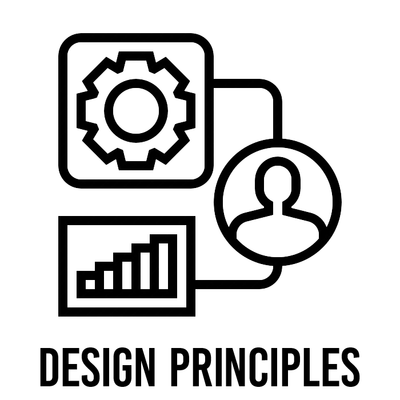 logo desing principles