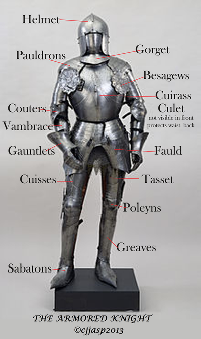 Knight Armor image