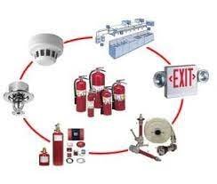 معدات الامن و السلامة و انظمة الحريق