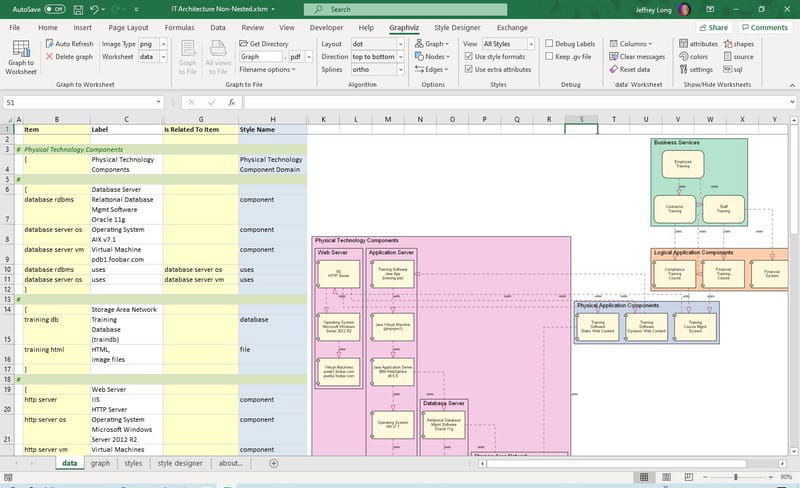 graphviz record