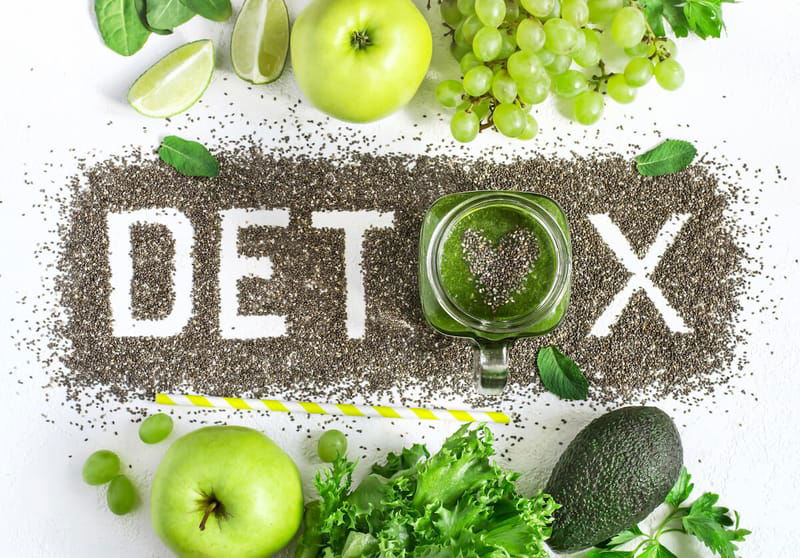 Yoga for Detoxification: How to Power Up Your Body's Natural Detox