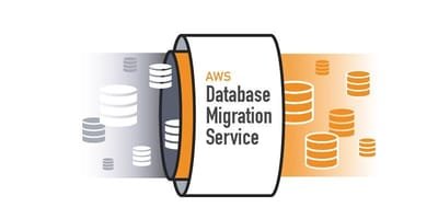 AWS Database Migration Service image