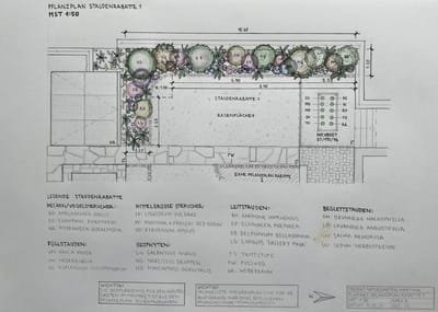 Planung image