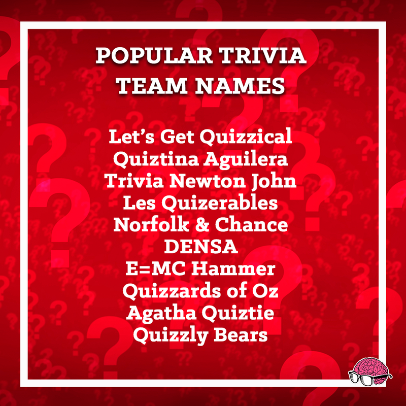 250-trivia-team-names-the-best-funny-trivia-team-names-parade